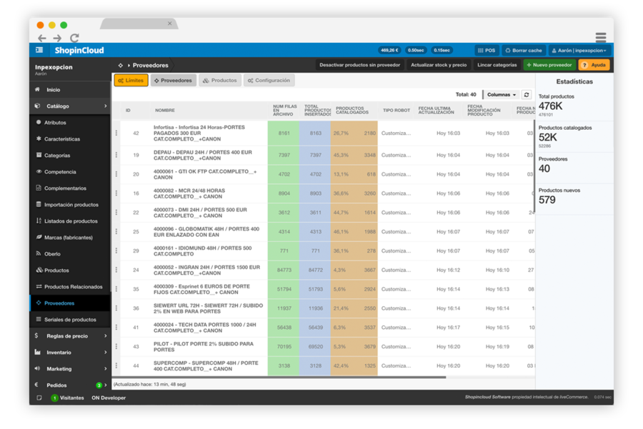 Sincronización stock y precio - Dropshipping con proveedores